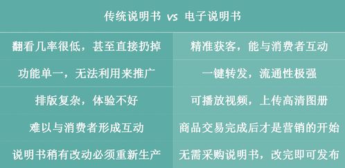 方法说明:2025年新奥正版免费大全百度2025汇总与精准谜语10期百度网盘资源实用释义、解释与落实,警惕虚假宣传手段