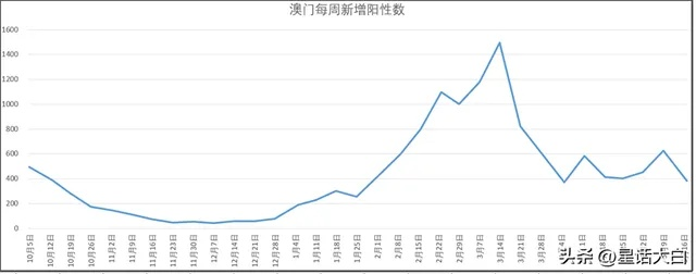 机制解析:新澳门一肖一特精准下期预测另外老澳门新9点30下期预测专家解读解释与落实-留心伪假宣传危害