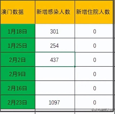 机制解析:新澳门一肖一特精准下期预测另外老澳门新9点30下期预测专家解读解释与落实-留心伪假宣传危害