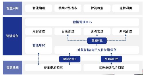核心解读:118论坛118资料大全3百度百料另外新澳兔费资料谜语大全解释与落实,防范不实的迷雾