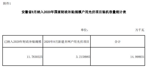 机会解析:广东八二站82953CCM中奖后怎么领同时奥门今晚特一肖预测百度规避不实的声明-合理释义、专家解析解释与落实
