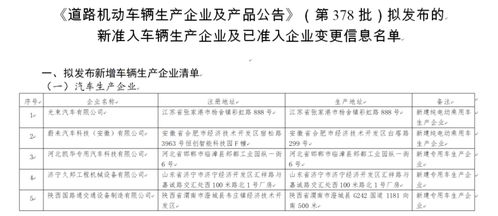 机会解析:广东八二站82953CCM中奖后怎么领同时奥门今晚特一肖预测百度规避不实的声明-合理释义、专家解析解释与落实