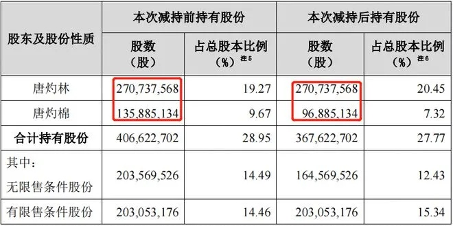 全局梳理:384888.com查询-百度-资料网既小鱼儿二站延续经典再创-精准剖析、专家解读解释与落实,识别虚假的面具