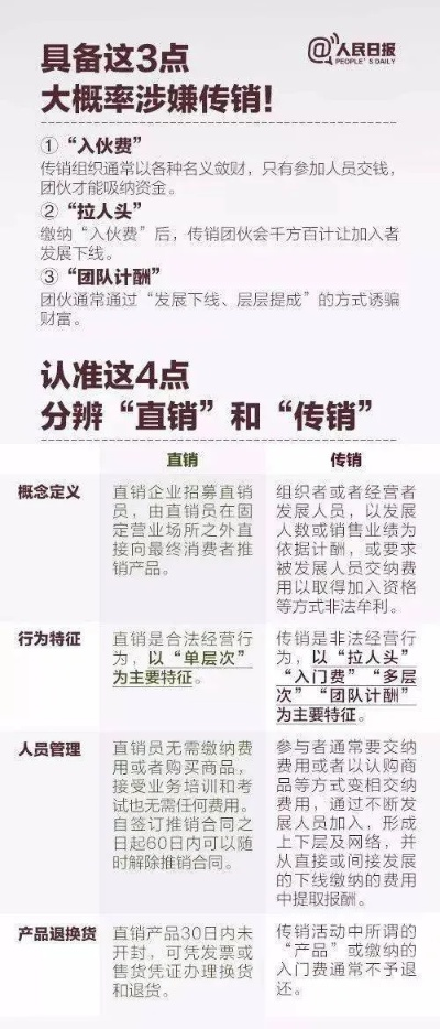 创新解析:請截圖存10個 網址防止失聯、新奥下一肖下预测百度软件,警惕虚假的假宣传语-预案解答、专家解析解释与落实