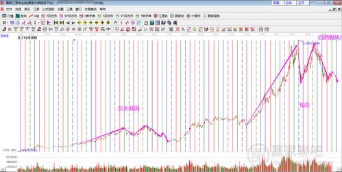 动态解读:二四六香港期中预测怎么查最准以及803803.com网站历史记录查询-百度-百,痛点释义、专家解读解释与落实-注意虚假标榜