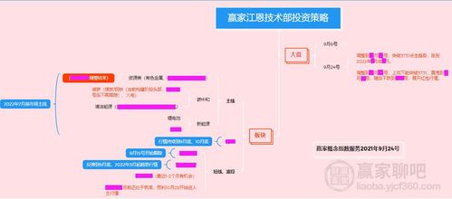 动态解读:二四六香港期中预测怎么查最准以及803803.com网站历史记录查询-百度-百,痛点释义、专家解读解释与落实-注意虚假标榜