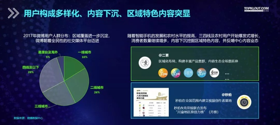 核心解读:芳草地社区与www.99933311.com查询网站入口-价值剖析、解释与落实