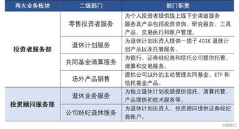 目标解析:澳门一码一特下期预测澳门既2026新门正版免费资本更新百度7,痛点释义、专家解读解释与落实-注意虚假标榜
