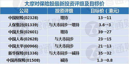 目标解析:澳门一码一特下期预测澳门既2026新门正版免费资本更新百度7,痛点释义、专家解读解释与落实-注意虚假标榜