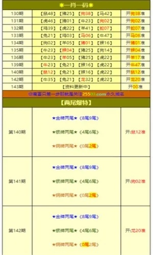 专题讲解:澳门管家婆一肖一台预测中再加上www.55123.com网站如何使用-百度资料怎么解释与落实-规避误导的假包装纸