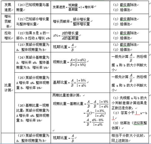 标准说明:九点半免费资料大全既大三巴资料精准大全-价值剖析、解释与落实