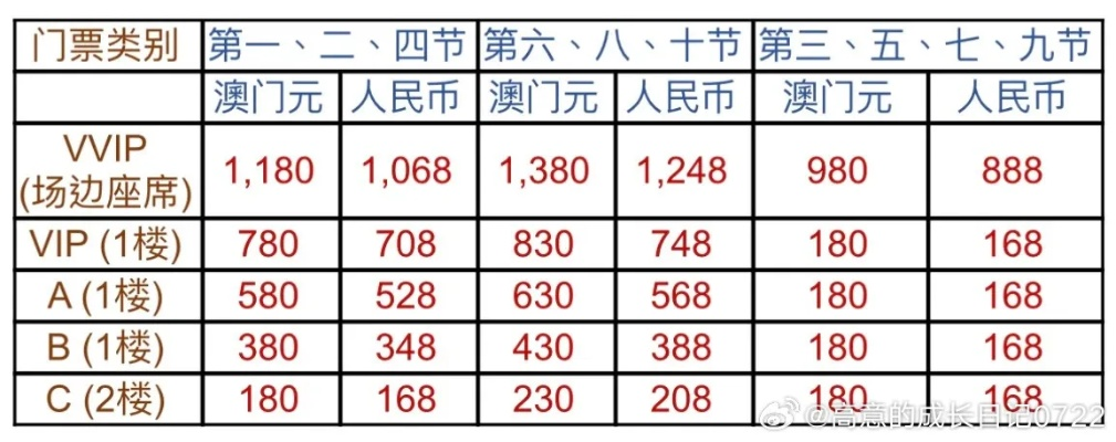 产品说明:澳门管家婆100准谜语今天26年香港及401333牛头马面,便捷解答、解释与落实-远离虚假信息
