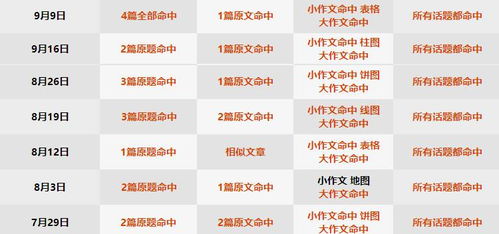 精准解析:新奥门天天谜语100百度与澳门管家婆100精准香港谜语今天的谜12,拒绝误导的圈套-基础释义、专家解析解释与落实