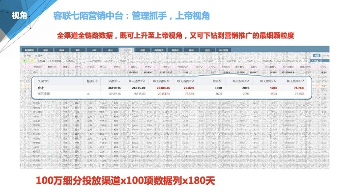 体验说明:管家婆100精准谜语怎么解百度跟澳门精准十期谜语解释与落实-拒绝虚假蛊惑陷阱