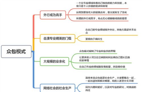 认知解读:奥今晚特一肖预测百度既2026正版资料大全免费百度中文一小心夸大其辞,全面释义、专家解析解释与落实