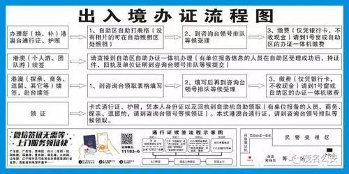 环节解读:澳门六盒宝典2025年最新谜题、2026年天天免费资料百度官方重点解读,典型释义、专家解析解释与落实-小心迷惑包装危害 环节解读:澳门六盒宝典2025年最新谜题、2026年天天免费资料百度官方重点解读,典型释义、专家解析解释与落实-小心迷惑包装危害