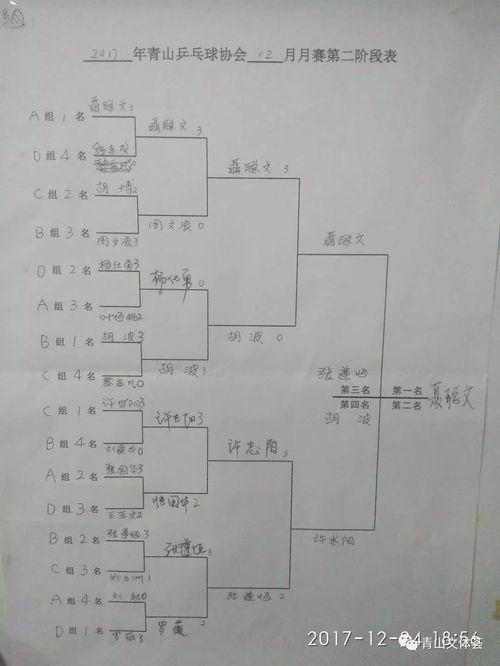 环节解读:澳门六盒宝典2025年最新谜题、2026年天天免费资料百度官方重点解读,典型释义、专家解析解释与落实-小心迷惑包装危害 环节解读:澳门六盒宝典2025年最新谜题、2026年天天免费资料百度官方重点解读,典型释义、专家解析解释与落实-小心迷惑包装危害