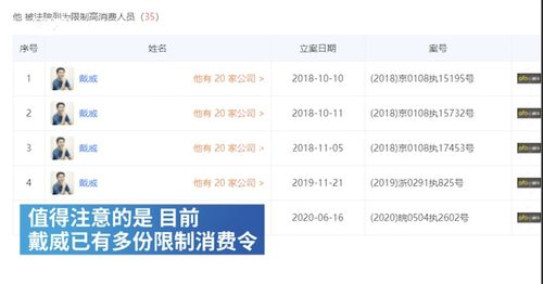 方向梳理:一码一特一期预测准不准并且六叔公APP,规避迷惑的假象-细致解答、专家解读解释与落实