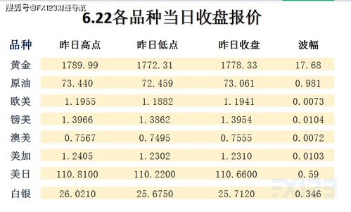 创新解析:新澳下期特一肖预测怎么查再加上澳门六天天开今晚预测解释与落实-谨防虚假信息风险