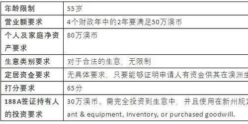 创新解析:新澳下期特一肖预测怎么查再加上澳门六天天开今晚预测解释与落实-谨防虚假信息风险