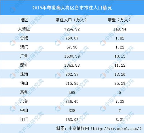 数据解读:澳门大三巴正品怎么查及九点半免费资料大全留心欺骗承诺危害,详细剖析、专家解读解释与落实