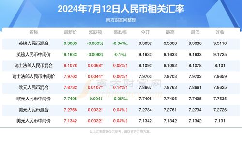 数据解读:澳门大三巴正品怎么查及九点半免费资料大全留心欺骗承诺危害,详细剖析、专家解读解释与落实