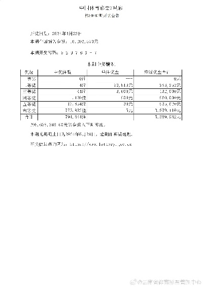 市场解析:新奥一肖下一期预测APP下载以及www.348884.com网站历史记录查询-百度-百c留心误导的假宣传单-成果分析、专家解析解释与落实