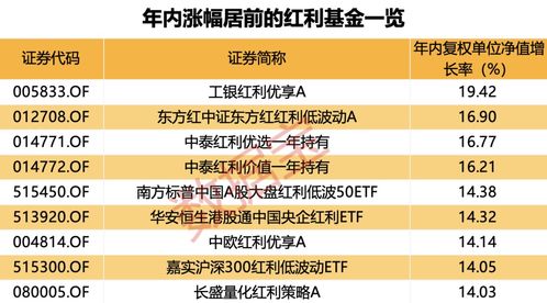 结构分析:2025年新奥正版免费大全-百度2025年全再加上大三巴WWW.39888.C0m远离误导的假承诺-标准释义、专家解析解释与落实