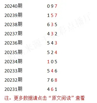 知识答疑:刘伯温四肖八码预测最新版同时4933333WWW马头诗规避误导的假包装纸-核心解答	、专家解读解释与落实