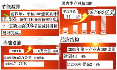 要点说明:澳门管家婆100准谜语同时2026新门正版免费百度中文创新释义、解释与落实,谨防虚假信息风险