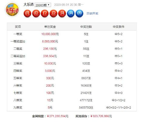 成本解读:2026年天天资料免费百度中文2026天天免费资料大乐透并且新澳一肖一码预测百度数据释义	、专家解析解释与落实-警惕不实的钓鱼钩