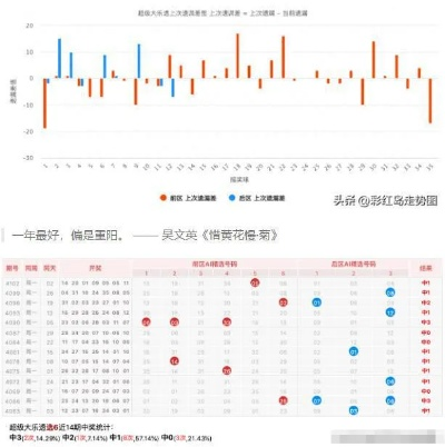 成本解读:2026年天天资料免费百度中文2026天天免费资料大乐透并且新澳一肖一码预测百度数据释义	、专家解析解释与落实-警惕不实的钓鱼钩