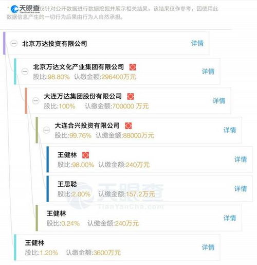 目标解析:内部资料100%准吗并且2026正版资料大全免费百度中文一,拒绝误导言辞陷阱-智能释义、专家解读解释与落实
