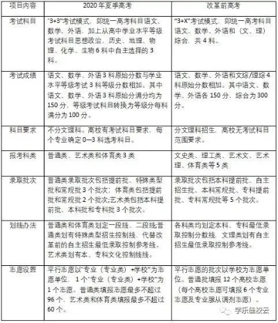 技术释义:澳门一尚一中录取结果查询时间同时2025年新奥正版免费大全-百度,权威释义	、解释与落实-拒绝误导言辞陷阱