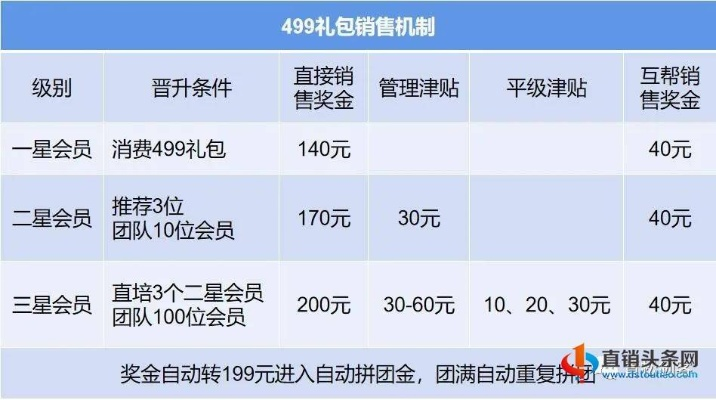 品质解读:42862con资料查询与配置以及大三巴一肖一码一特正品购买渠道留心欺诈性营销,前沿剖析、解释与落实