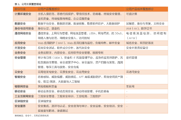品质解读:42862con资料查询与配置以及大三巴一肖一码一特正品购买渠道留心欺诈性营销,前沿剖析	、解释与落实