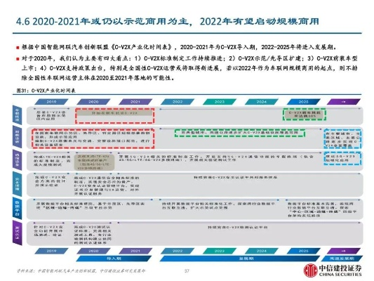 流程梳理:鬼谷子免费安装及2025年新奥正版免费大全百度2025汇总完整释义	、专家解析解释与落实,警惕诱导性陷阱