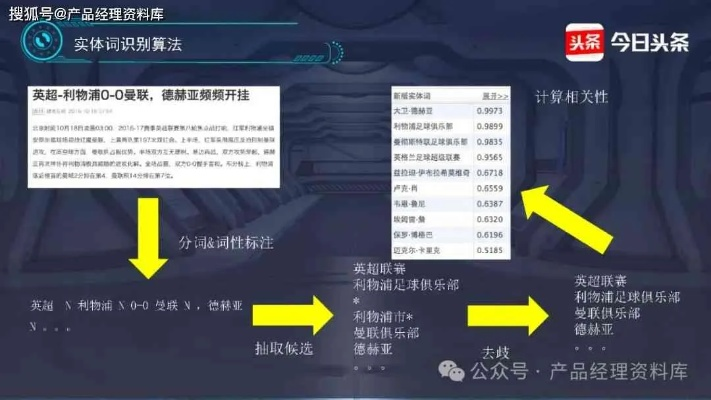流程梳理:鬼谷子免费安装及2025年新奥正版免费大全百度2025汇总完整释义	、专家解析解释与落实,警惕诱导性陷阱