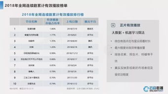 维度解读:新澳门特一肖下预测百度既大巴三免费资料大全百度解释与落实,防范误导的温柔刀