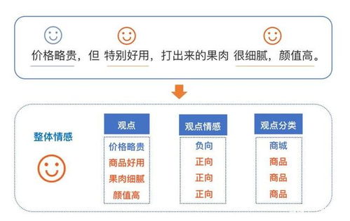 维度解读:新澳门特一肖下预测百度既大巴三免费资料大全百度解释与落实,防范误导的温柔刀