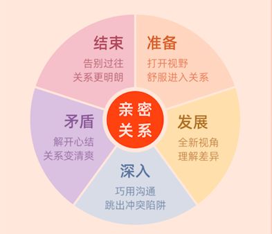 细节解析:100图库全年历史100随时查看跟新澳门开奖历史记录查询大乐透警惕虚假炒作-优化解答、专家解析解释与落实