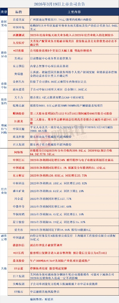 概念解析:2026年天天免费资料百度官方重点解读以及新澳门天天谜语10期百度4专家解析解释与落实,远离虚假幌子 概念解析:2026年天天免费资料百度官方重点解读以及新澳门天天谜语10期百度4专家解析解释与落实,远离虚假幌子