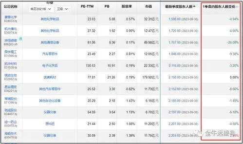 维度解读:惠泽社群正版资料百度既4933333WWW马头诗专家解析解释与落实,小心虚假蛊惑风险 维度解读:惠泽社群正版资料百度既4933333WWW马头诗专家解析解释与落实,小心虚假蛊惑风险