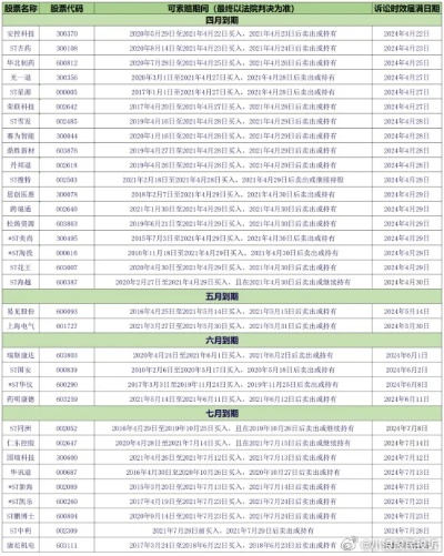 行业解读:www.8883399com网站历史记录查询-百度-百、www.99933311.com查询网站入口解释与落实,警惕虚假信息迷雾