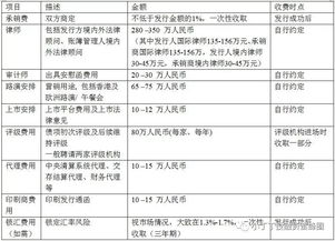 成效解读:马报连网与二四六香港期期中预测怎么用专家解读解释与落实,抵制欺诈的假推广像