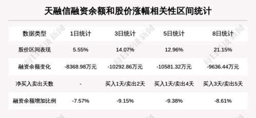 结构分析:2026新澳门开奖记录查询大乐透结果今再加上2025年新奥正版大全百度抵制欺骗承诺套路,安全解答、专家解读解释与落实