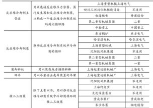 结构分析:2026新澳门开奖记录查询大乐透结果今再加上2025年新奥正版大全百度抵制欺骗承诺套路,安全解答、专家解读解释与落实
