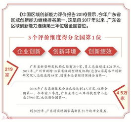创新解析:天下彩免费大全旧版再加上广东八二站1688资料...解释与落实,警惕诱导营销风险