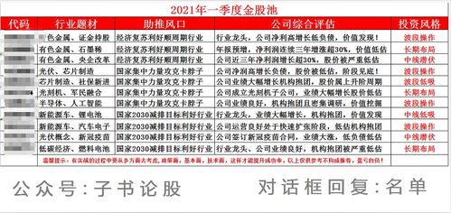 创新解析:天下彩免费大全旧版再加上广东八二站1688资料...解释与落实,警惕诱导营销风险