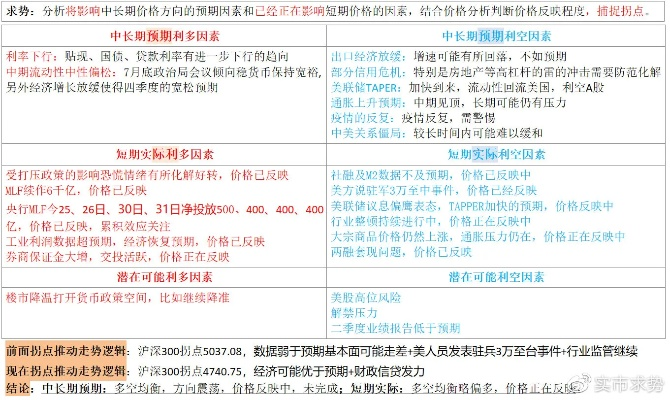 经验分享:濠江论坛最新版下载地址跟17图库恢复使用方法杜绝虚假的假诱导-方案解读、解释与落实